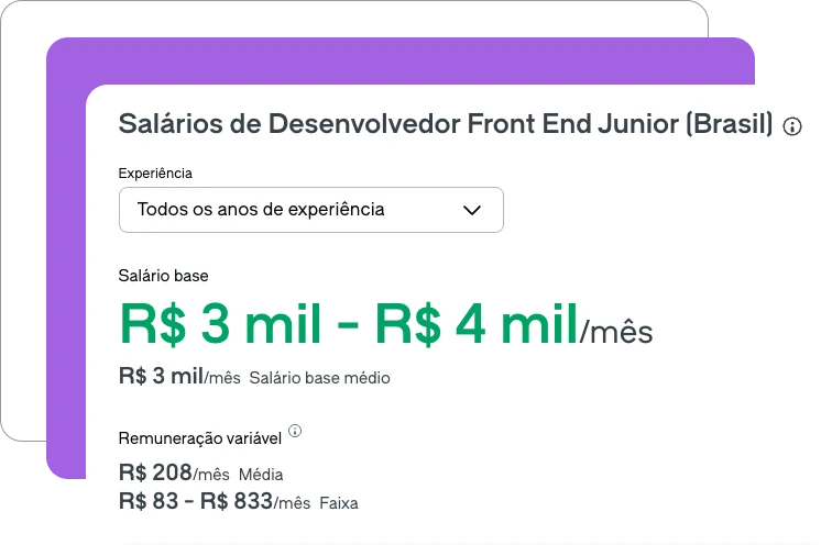 salario front end